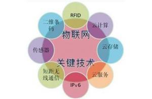 深圳市賽億科技 深耕網(wǎng)絡(luò)技術(shù)開發(fā)，賦能物聯(lián)網(wǎng)創(chuàng)新解決方案